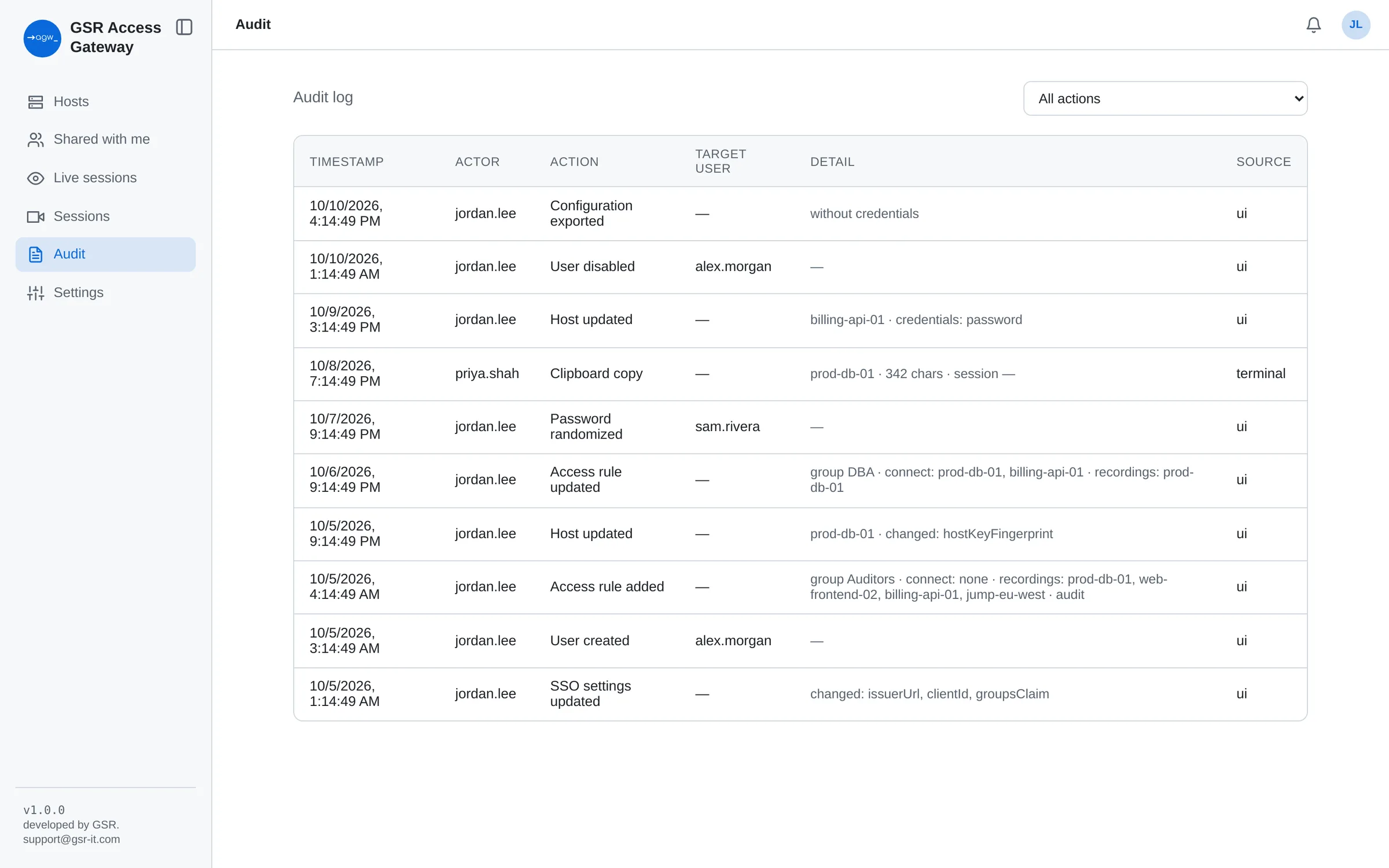 Audit log of administrative actions