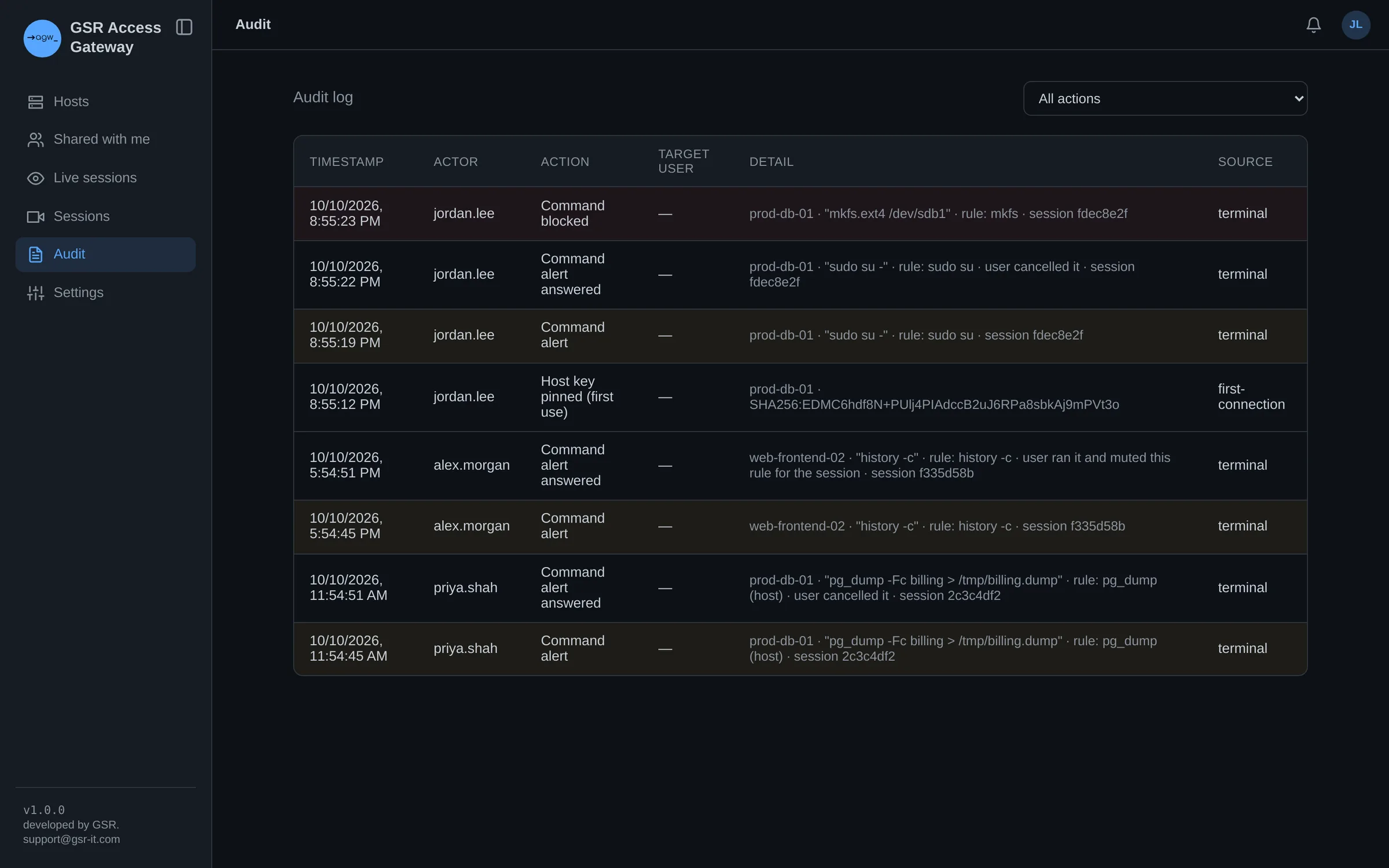 Audit log of blocked and flagged commands