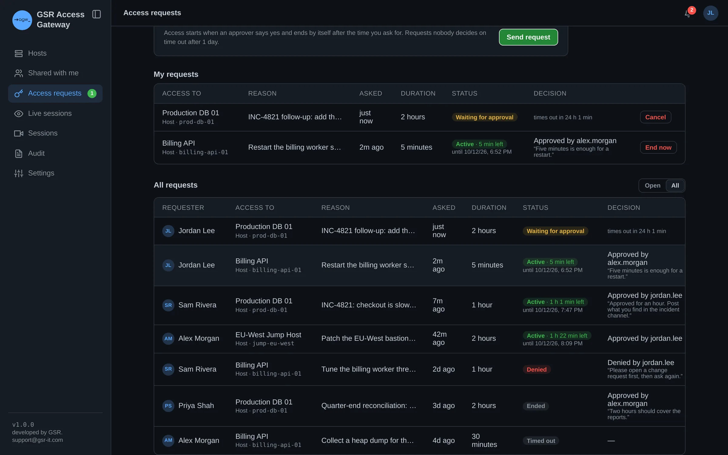 History of access requests with status, duration and who approved or denied each one